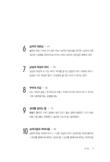 부부사랑을 키우는 16가지 포인트